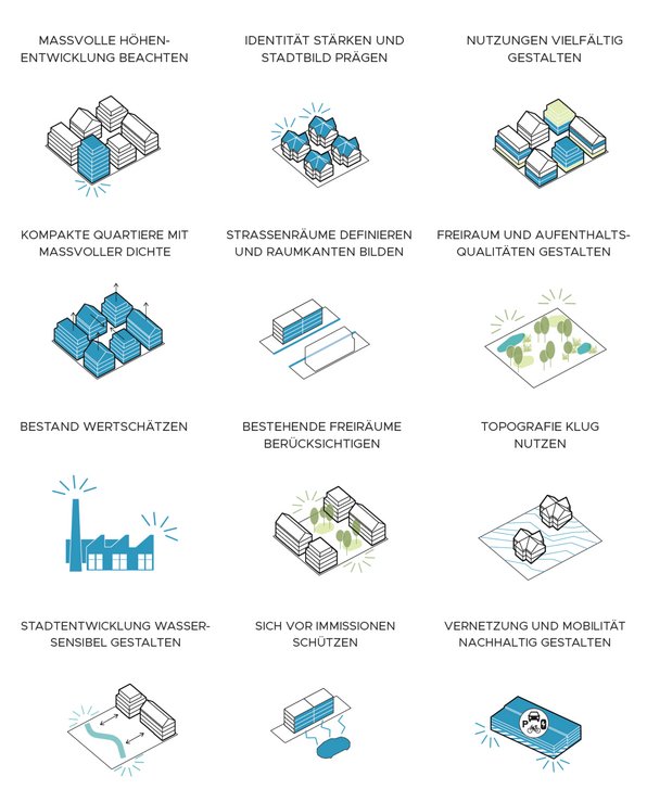 Die Grafik stellt die Planungsprinzipien für die Stadt Siegen dar. Jedes Prinzip wird durch ein klares Piktogramm veranschaulicht, das die jeweilige Idee symbolisiert. Die Piktogramme sind einfach und leicht verständlich, um die Inhalte für alle Nutzerinnen und Nutzer zugänglich zu machen.