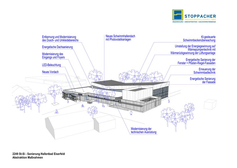 Übersichtszeichnung Hallenbad Eiserfeld (Quelle: Stoppacher Ingenieurgesellschaft mbH)