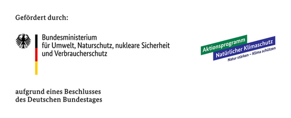 Fördergeber Klimafolgenanpassungskonzept